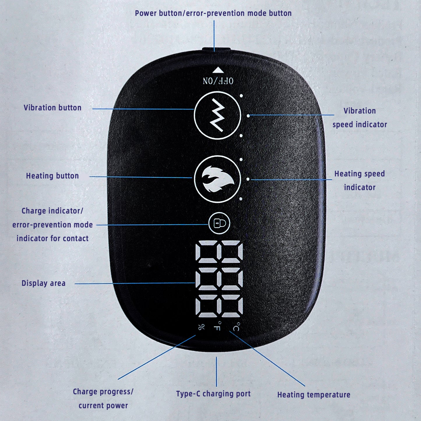 Smart Heated Knee Massager | Cordless Vibration & Heat Therapy Display